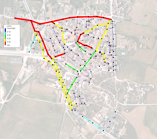 PROYECTO OBRAS PUBLICAS